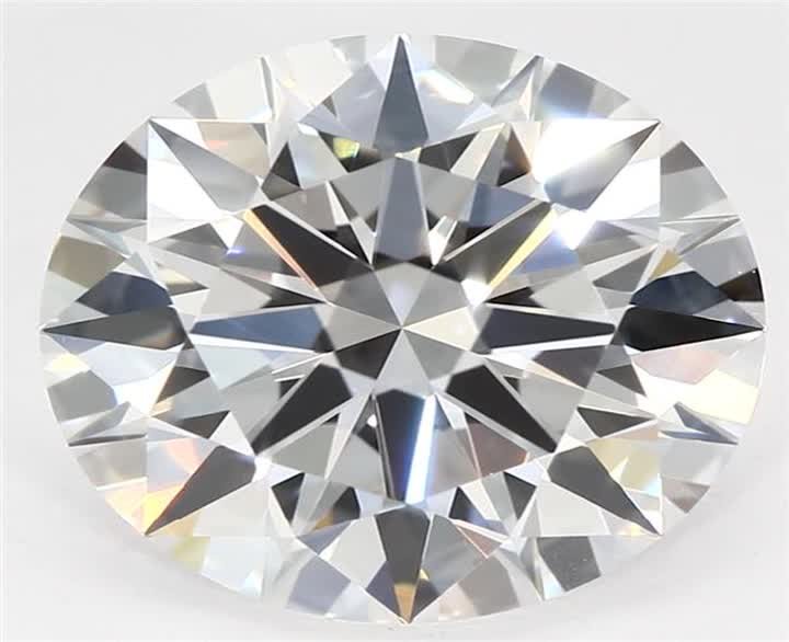 2.02 CT Round Lab-Grown Diamond Surrey Vancouver Canada Langley Burnaby Richmond