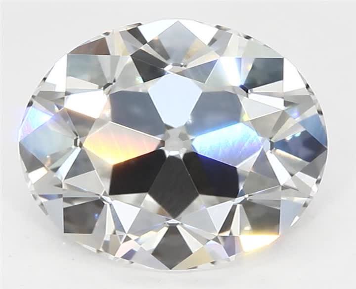 2.25 CT Round Lab-Grown Diamond Surrey Vancouver Canada Langley Burnaby Richmond