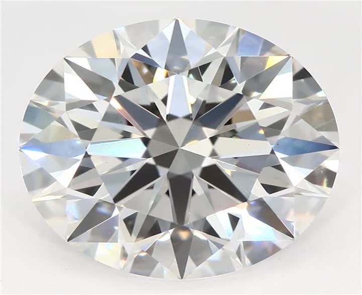 2.54 CT Round Lab-Grown Diamond Surrey Vancouver Canada Langley Burnaby Richmond