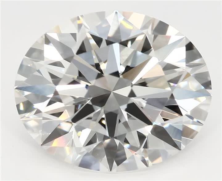 3.09 CT Round Lab-Grown Diamond Surrey Vancouver Canada Langley Burnaby Richmond