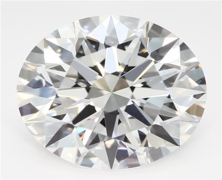5.04 CT Round Lab-Grown Diamond Surrey Vancouver Canada Langley Burnaby Richmond