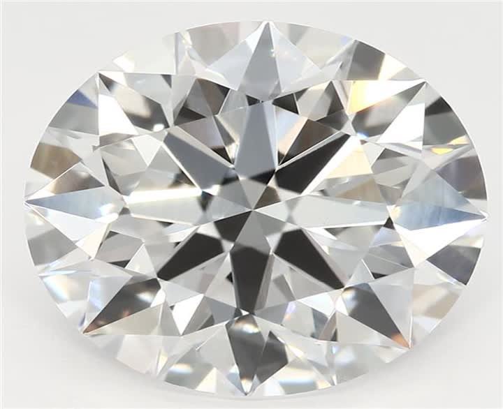 3.22 CT Round Lab-Grown Diamond Surrey Vancouver Canada Langley Burnaby Richmond