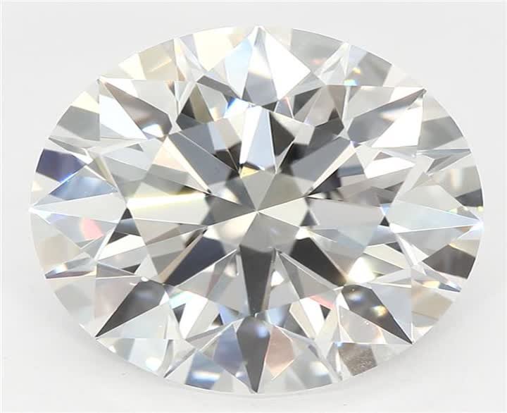 3.05 CT Round Lab-Grown Diamond Surrey Vancouver Canada Langley Burnaby Richmond
