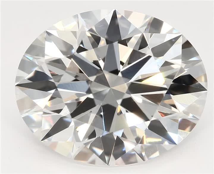 3.5 CT Round Lab-Grown Diamond Surrey Vancouver Canada Langley Burnaby Richmond