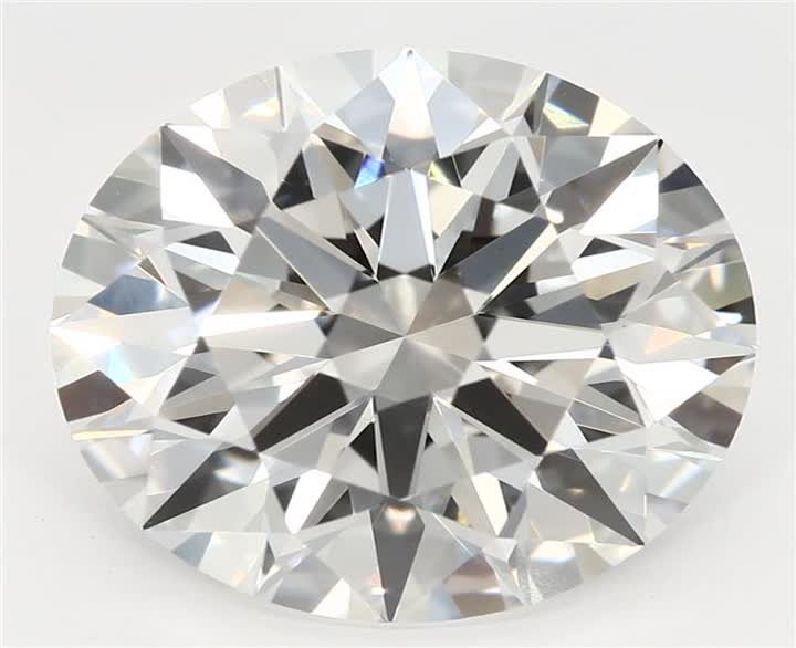 3.06 CT Round Lab-Grown Diamond Surrey Vancouver Canada Langley Burnaby Richmond