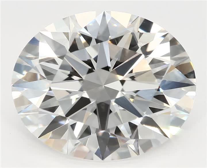 3.09 CT Round Lab-Grown Diamond Surrey Vancouver Canada Langley Burnaby Richmond