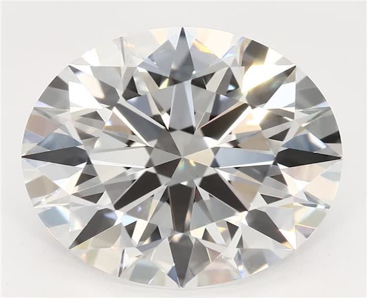 3.04 CT Round Lab-Grown Diamond Surrey Vancouver Canada Langley Burnaby Richmond