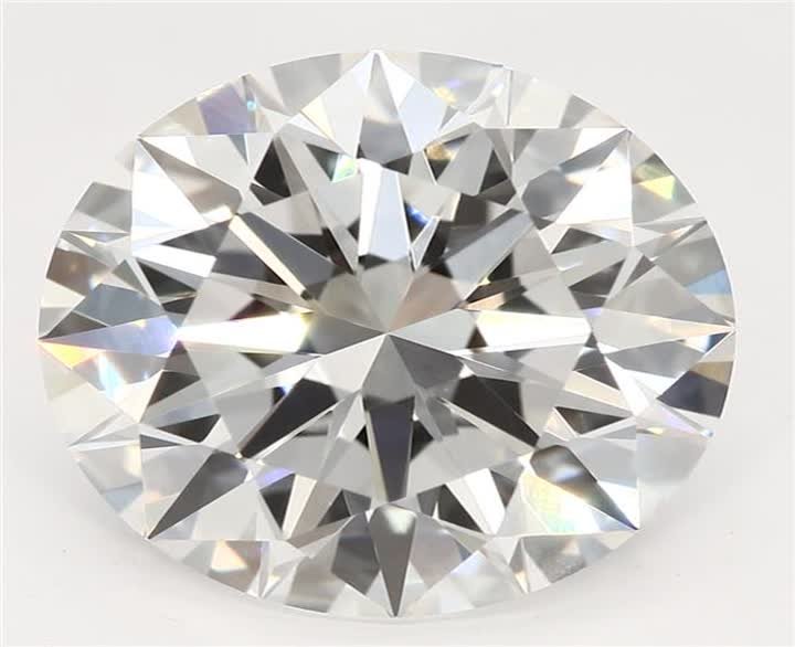 3.07 CT Round Lab-Grown Diamond Surrey Vancouver Canada Langley Burnaby Richmond