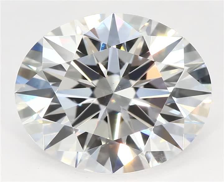 2.04 CT Round Lab-Grown Diamond Surrey Vancouver Canada Langley Burnaby Richmond