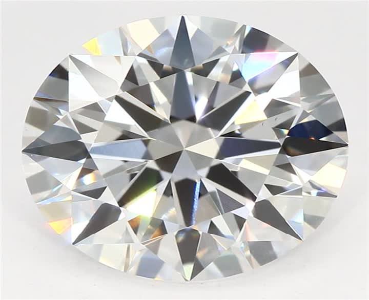 2.03 CT Round Lab-Grown Diamond Surrey Vancouver Canada Langley Burnaby Richmond