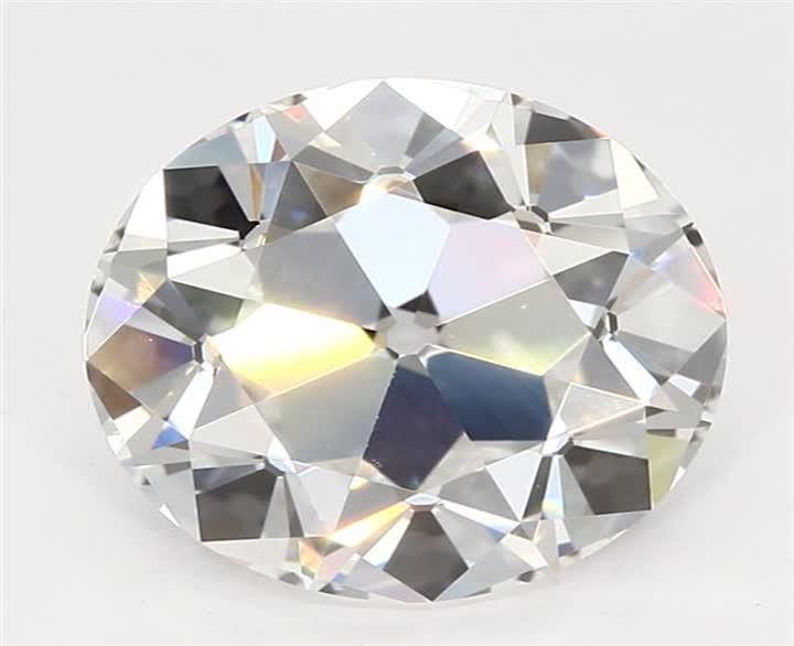2.5 CT Round Lab-Grown Diamond Surrey Vancouver Canada Langley Burnaby Richmond