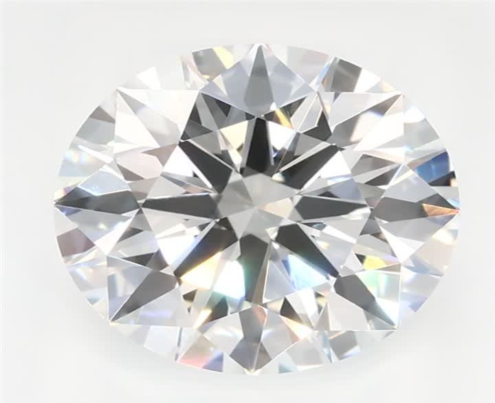 2.01 CT Round Lab-Grown Diamond Surrey Vancouver Canada Langley Burnaby Richmond