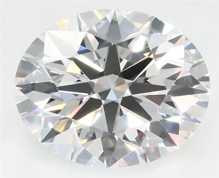 2.02 CT Round Lab-Grown Diamond Surrey Vancouver Canada Langley Burnaby Richmond