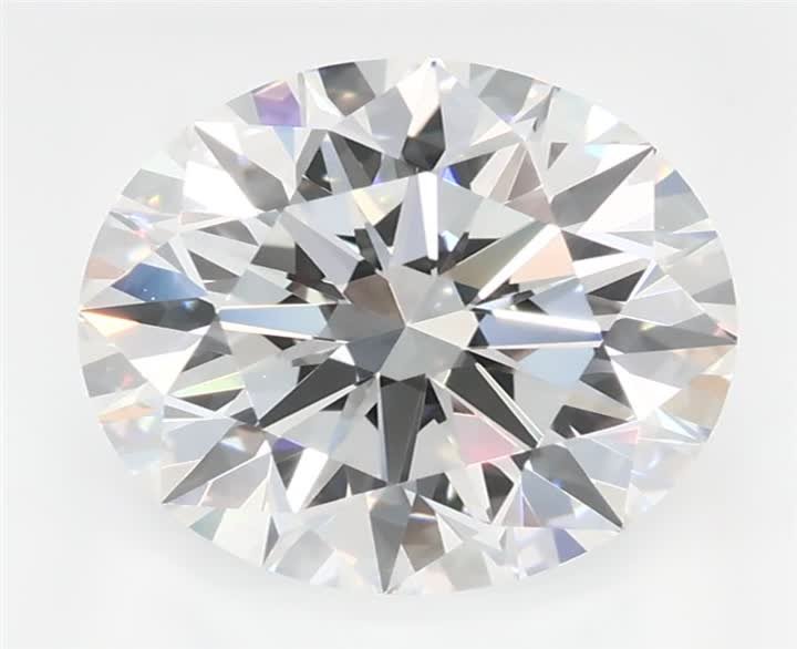 2.1 CT Round Lab-Grown Diamond Surrey Vancouver Canada Langley Burnaby Richmond