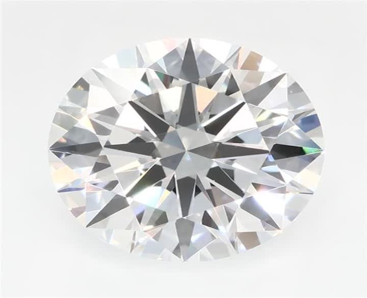 2 CT Round Lab-Grown Diamond Surrey Vancouver Canada Langley Burnaby Richmond