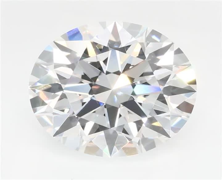2.05 CT Round Lab-Grown Diamond Surrey Vancouver Canada Langley Burnaby Richmond