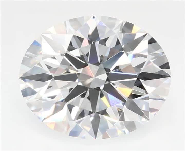 2.07 CT Round Lab-Grown Diamond Surrey Vancouver Canada Langley Burnaby Richmond