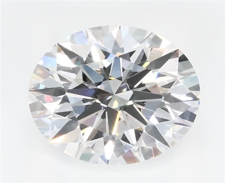 2.04 CT Round Lab-Grown Diamond Surrey Vancouver Canada Langley Burnaby Richmond