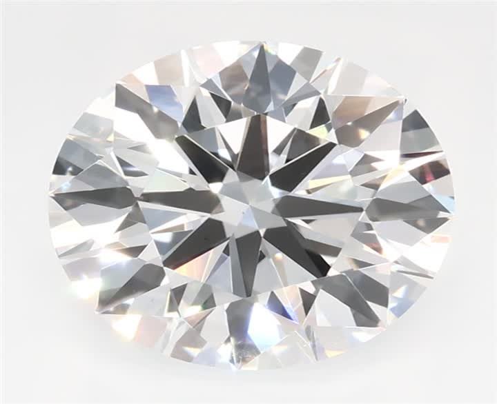 2.01 CT Round Lab-Grown Diamond Surrey Vancouver Canada Langley Burnaby Richmond