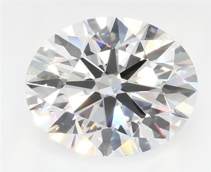 2 CT Round Lab-Grown Diamond Surrey Vancouver Canada Langley Burnaby Richmond