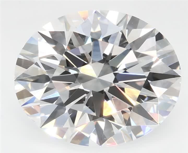 2.1 CT Round Lab-Grown Diamond Surrey Vancouver Canada Langley Burnaby Richmond