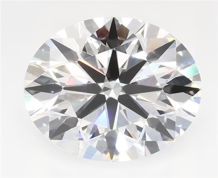2 CT Round Lab-Grown Diamond Surrey Vancouver Canada Langley Burnaby Richmond