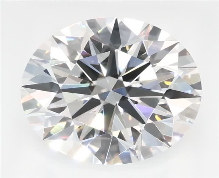 2.09 CT Round Lab-Grown Diamond Surrey Vancouver Canada Langley Burnaby Richmond