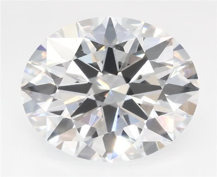 2.06 CT Round Lab-Grown Diamond Surrey Vancouver Canada Langley Burnaby Richmond