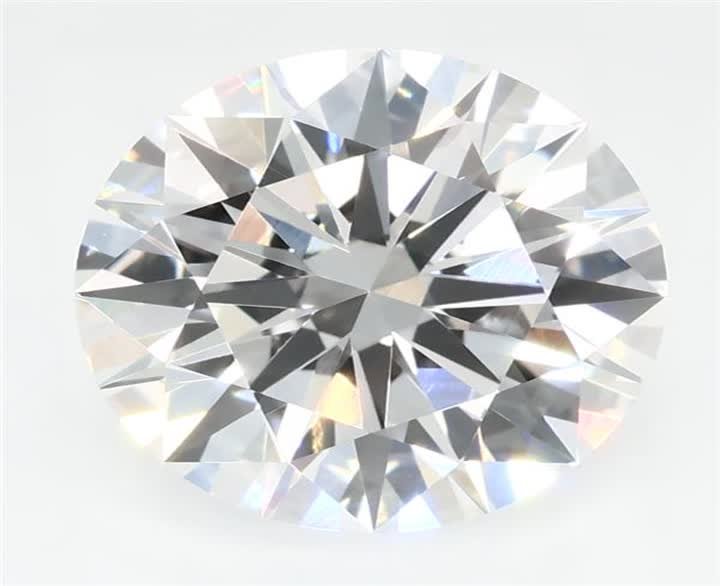 2.05 CT Round Lab-Grown Diamond Surrey Vancouver Canada Langley Burnaby Richmond