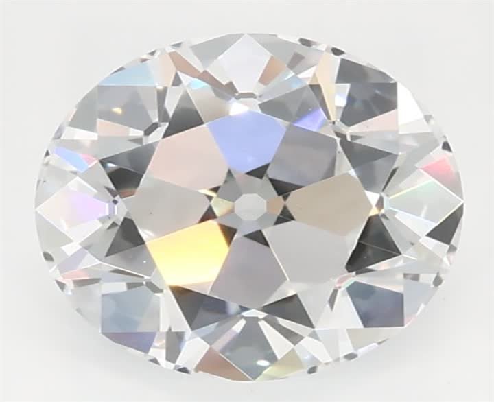 1.21 CT Round Lab-Grown Diamond Surrey Vancouver Canada Langley Burnaby Richmond
