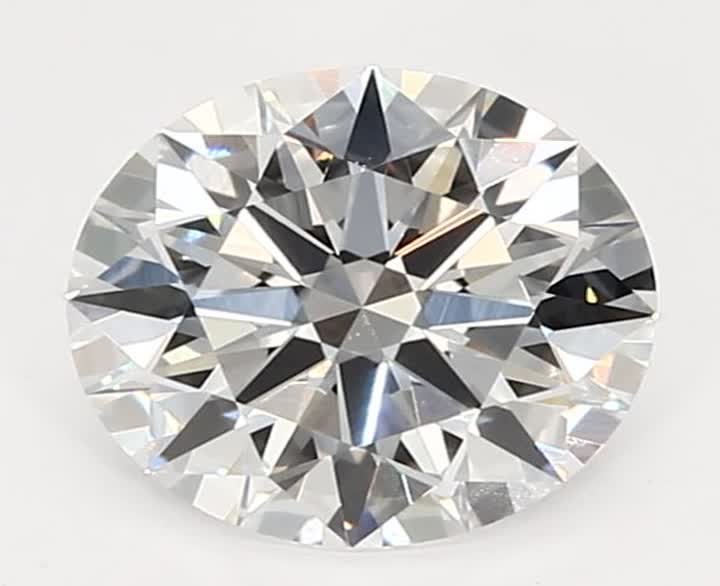 1.06 CT Round Lab-Grown Diamond Surrey Vancouver Canada Langley Burnaby Richmond