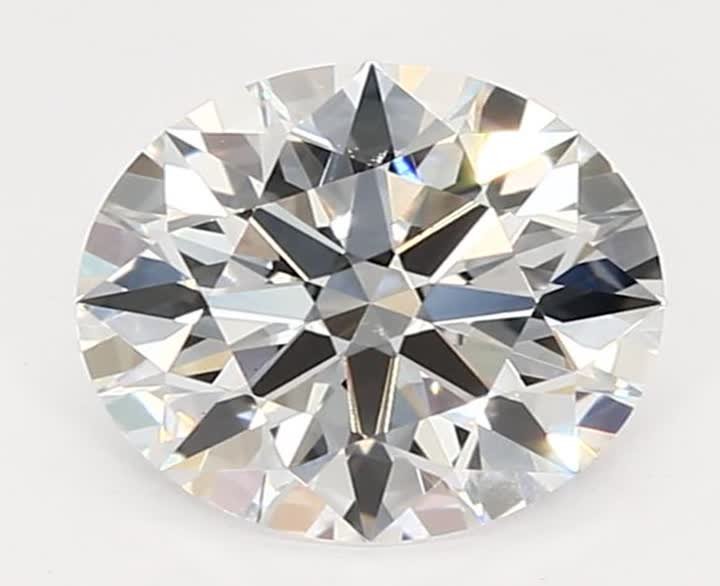1.06 CT Round Lab-Grown Diamond Surrey Vancouver Canada Langley Burnaby Richmond