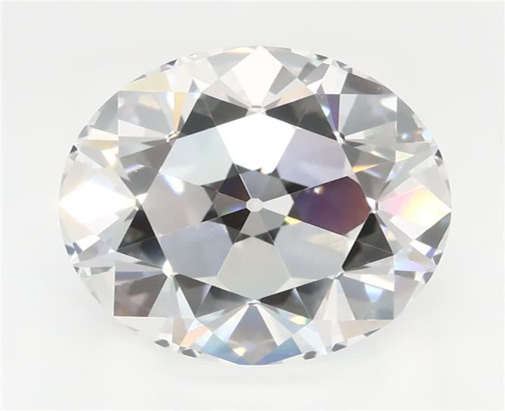 3.62 CT Round Lab-Grown Diamond Surrey Vancouver Canada Langley Burnaby Richmond