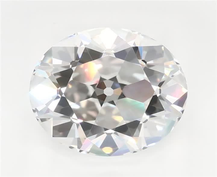 2.01 CT Round Lab-Grown Diamond Surrey Vancouver Canada Langley Burnaby Richmond