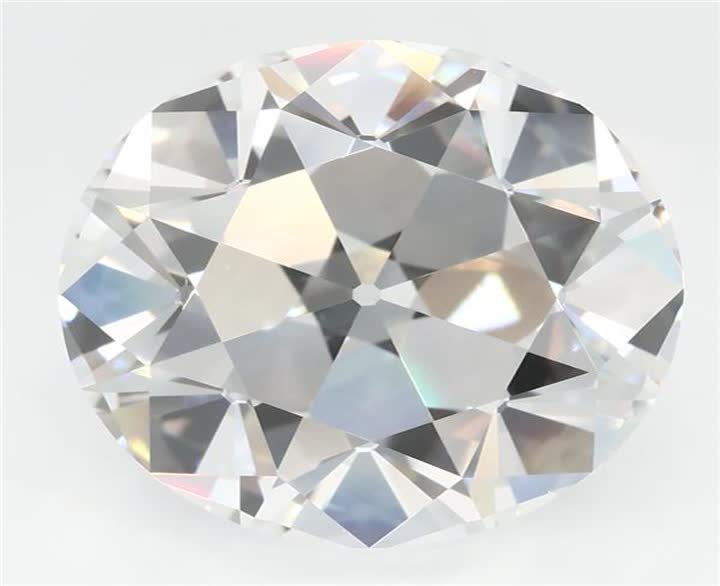 4.07 CT Round Lab-Grown Diamond Surrey Vancouver Canada Langley Burnaby Richmond