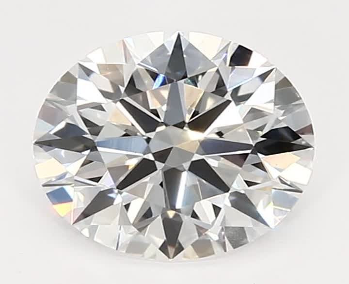 1.07 CT Round Lab-Grown Diamond Surrey Vancouver Canada Langley Burnaby Richmond