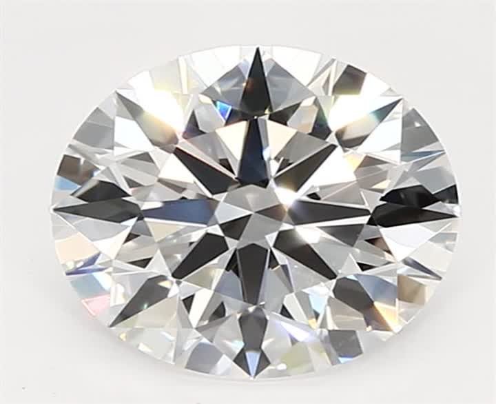 1.35 CT Round Lab-Grown Diamond Surrey Vancouver Canada Langley Burnaby Richmond