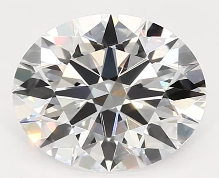1.27 CT Round Lab-Grown Diamond Surrey Vancouver Canada Langley Burnaby Richmond