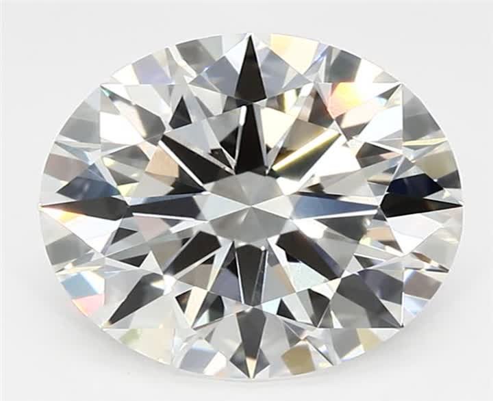 2.88 CT Round Lab-Grown Diamond Surrey Vancouver Canada Langley Burnaby Richmond