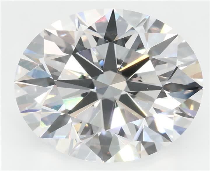 5.01 CT Round Lab-Grown Diamond Surrey Vancouver Canada Langley Burnaby Richmond