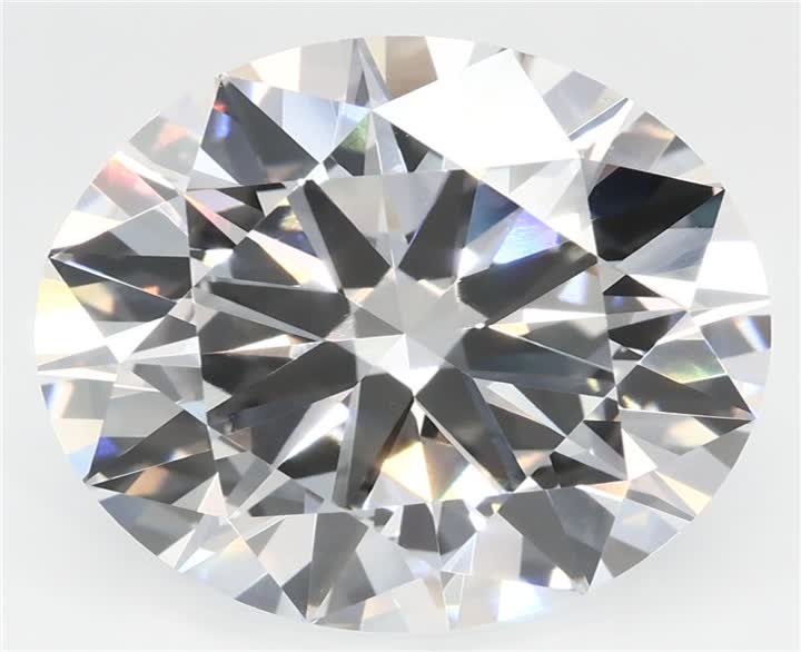 6 CT Round Lab-Grown Diamond Surrey Vancouver Canada Langley Burnaby Richmond