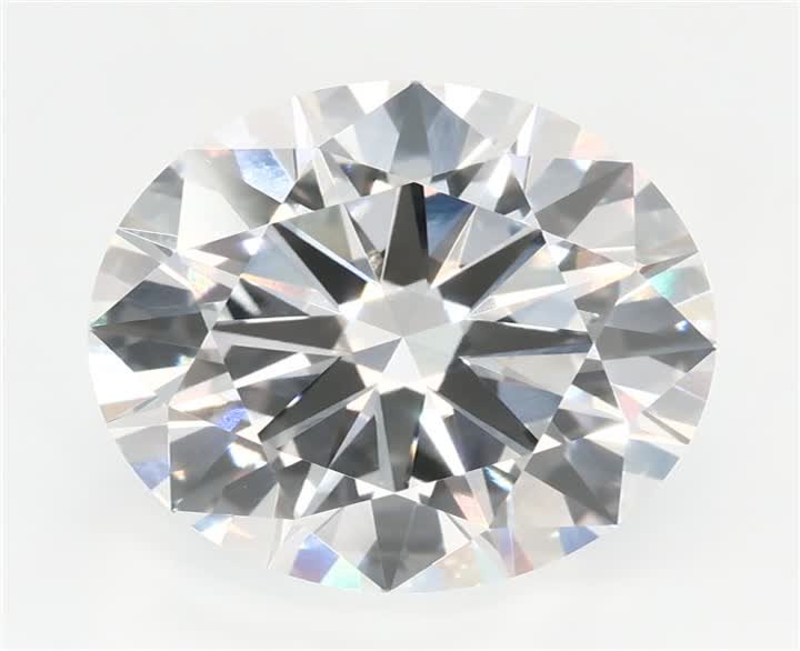 4.55 CT Round Lab-Grown Diamond Surrey Vancouver Canada Langley Burnaby Richmond