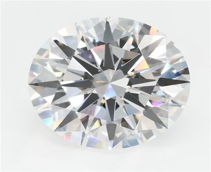 5.1 CT Round Lab-Grown Diamond Surrey Vancouver Canada Langley Burnaby Richmond