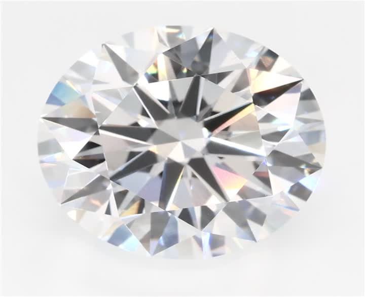 4.74 CT Round Lab-Grown Diamond Surrey Vancouver Canada Langley Burnaby Richmond