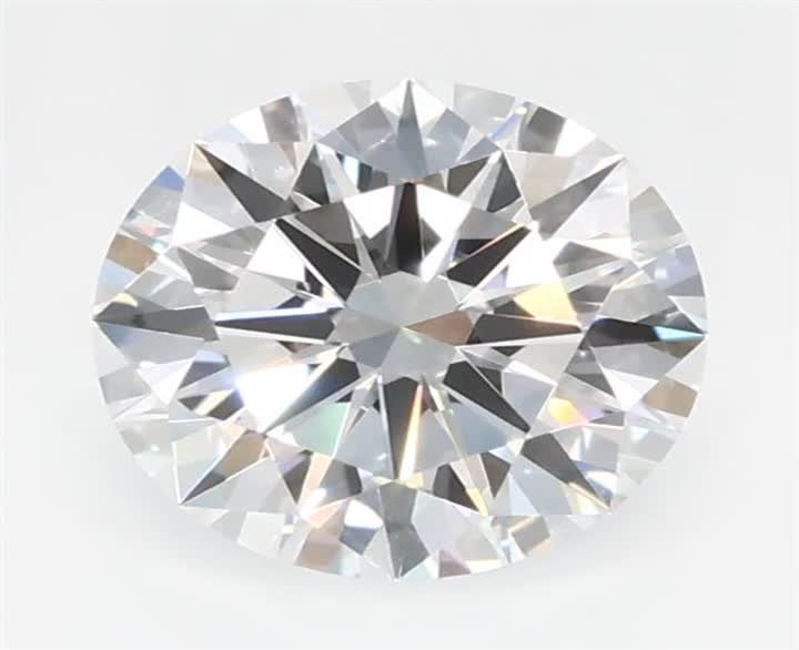 0.7 CT Round Lab-Grown Diamond Surrey Vancouver Canada Langley Burnaby Richmond