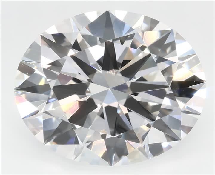 5.4 CT Round Lab-Grown Diamond Surrey Vancouver Canada Langley Burnaby Richmond