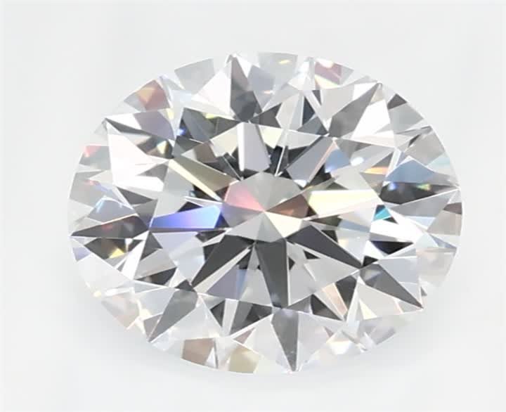 0.82 CT Round Lab-Grown Diamond Surrey Vancouver Canada Langley Burnaby Richmond
