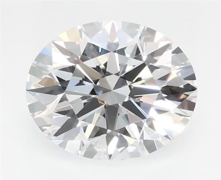0.74 CT Round Lab-Grown Diamond Surrey Vancouver Canada Langley Burnaby Richmond