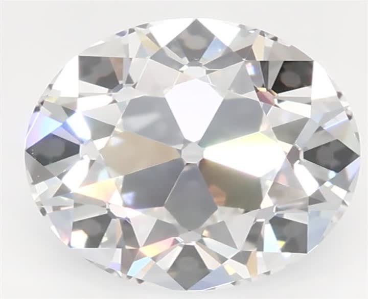 1.21 CT Round Lab-Grown Diamond Surrey Vancouver Canada Langley Burnaby Richmond