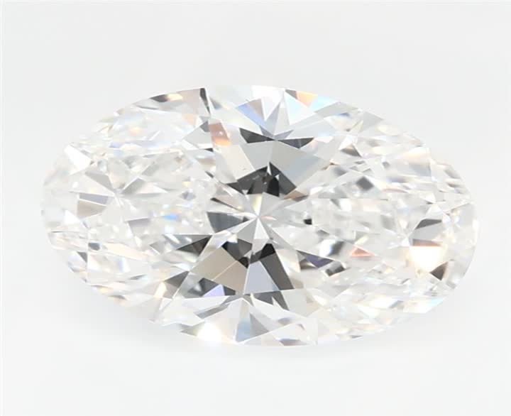 1.1 CT Oval Lab-Grown Diamond Surrey Vancouver Canada Langley Burnaby Richmond